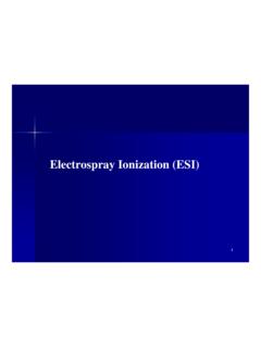 Electrospray Ionization (ESI) - UMD