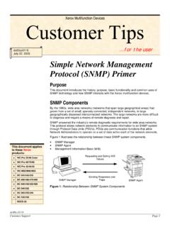 Simple Network Management Protocol (SNMP) Primer