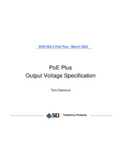 PoE Plus Output Voltage Specification - IEEE 802