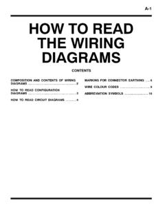 A-1 HOW TO READ THE WIRING DIAGRAMS