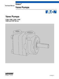Overhaul Manual Vane Pumps - Eaton