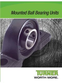 Turner Mounted Ball Bearing Units - Inch Series