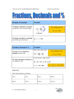 Decimals &amp; Fractions Examples