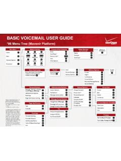 BASIC VOICEMAIL USER GUIDE - Verizon Wireless