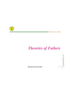theories of failure - iMechanica