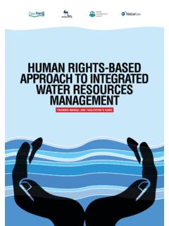 Human rigHts-based approacH to integrated water resources ...
