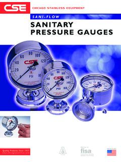 SANI-FLOW SANITARY PRESSURE GAUGES