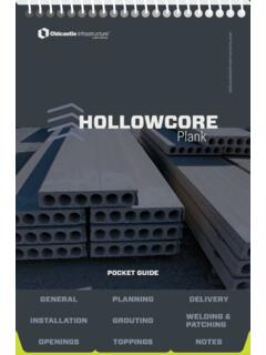 HOLLOWCORE - Oldcastle Infrastructure