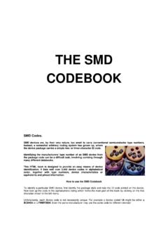 THE SMD CODEBOOK - Sphere