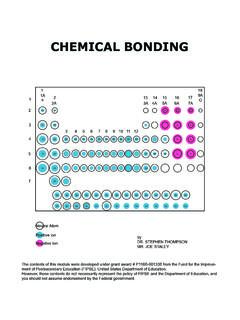 Chemical Bonding - Colorado State University