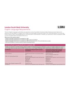 London South Bank University English Language …