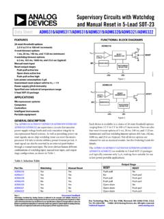 Supervisory Circuits with Watchdog and Manual …