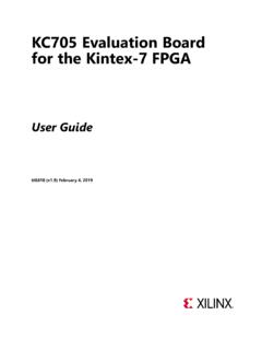 KC705 Evaluation Board for the Kintex-7FPGA