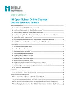 Open School IHI Open School Online Courses: Course …