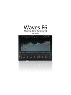 Floating-Band Dynamic EQ - Waves Audio