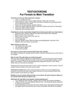 TESTOSTERONE For Female to Male Transition