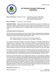 Air Pollution Cocntrol Technology Fact Sheet