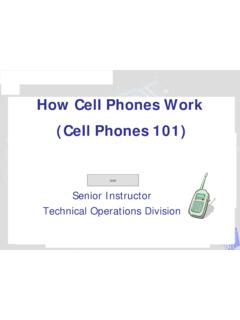 How Cell Phones Work (Cell Phones 101)