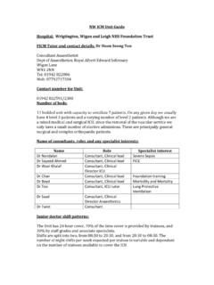 NW ICM Unit Guide Hospital: Wrigtington, Wigan and Leigh ...