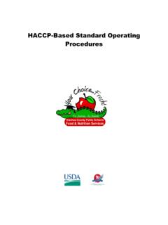 HACCP-Based Standard Operating Procedures