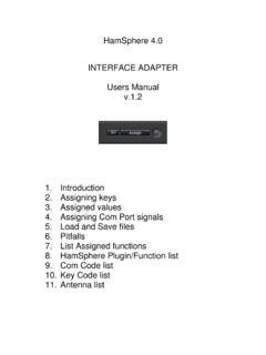HamSphere 4.0 INTERFACE ADAPTER Users Manual