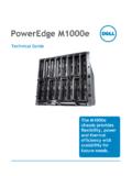 PowerEdge M1000e - Dell