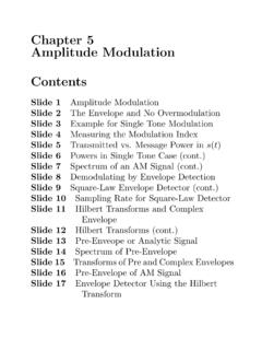 Chapter 5 Amplitude Modulation Contents - UMD