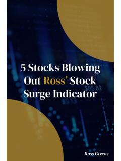 1051825 5 Stocks Blowing Out Ross’ Stock Surge Indicator ...