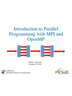 Introduction to Parallel Programming with MPI and OpenMP