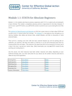 Module 1.1: STATA for Absolute Beginners - edX