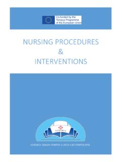 Nursing PROCEDURES &amp; INTERVENTIONS - CCNURCA