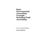 Basic Governmental Accounting Concepts …