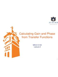Calculating Gain and Phase from Transfer Functions