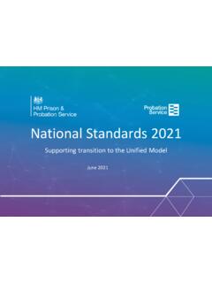 National Standards 2021 - assets.publishing.service.gov.uk