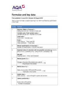 Teaching guide: formulae and key data - AQA
