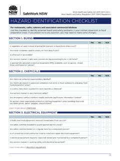 Hazard identification checklist - SafeWork NSW