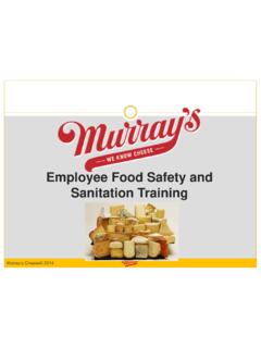 Employee Food Safety and Sanitation Training