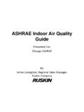 ASHRAE Indoor Air Quality Guide