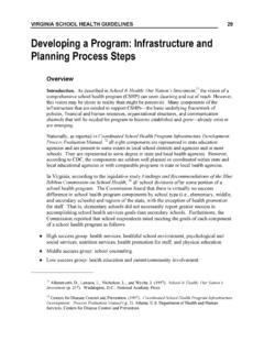 Developing a Program: Infrastructure and Planning …