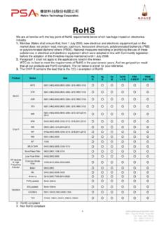 RoHS - passivecomponent.com