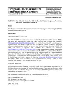 Program Memorandum Intermediaries/Carriers