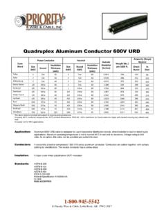 Quadruplex Aluminum Conductor 600V URD ALUMINUM …