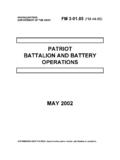Patriot Battalion and Battery Operations