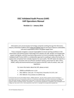 EICC Validated Audit Process (VAP) VAP Operations Manual