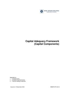 Capital Adequacy Framework (Capital Components) - BNM