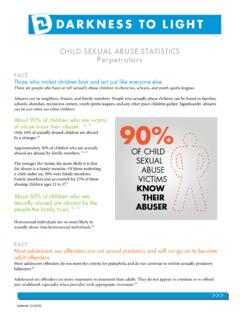CHILD SEXUAL ABUSE STATISTICS Perpetrators