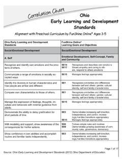 Ohio Early Learning and Development Standards