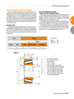 Tapered Single Roller Bearings - The Timken Company