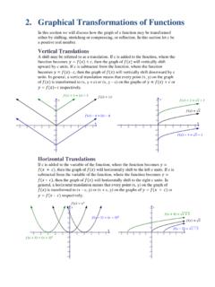 2. Graphical Transformations of Functions