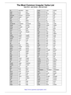 Most common irregular verbs (English grammar)